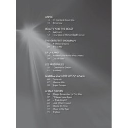 Songs from A Star Is Born, The Greatest Showman - Easy guitar