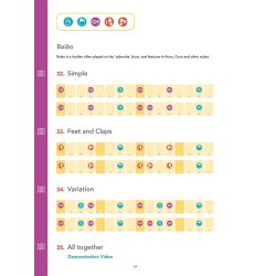 Body Beats : An Easy and Fun Guide to the Art of Body Percussion