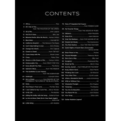 First 50 Songs You Should Play on Solo Guitar