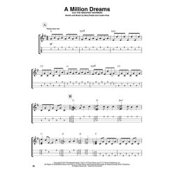 First 50 Songs You Should Play on Solo Ukulele