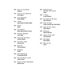 Pop Hits : Budget Books