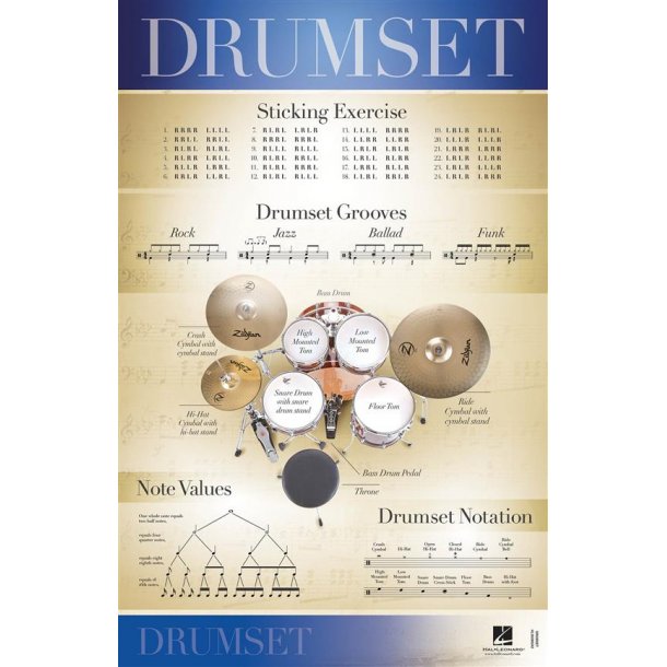 Drumset (22&Prime; X 34&Prime; Poster)
