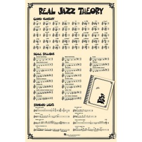 Real Jazz Theory (22″ X 34″ Poster)