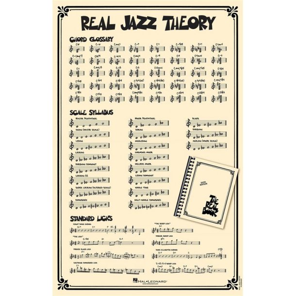 Real Jazz Theory (22&Prime; X 34&Prime; Poster)