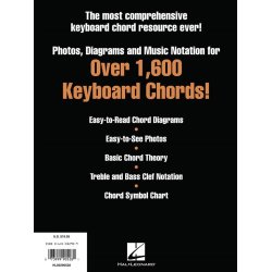 Picture Chord Encyclopedia For Keyboard