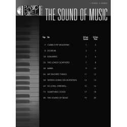 Piano Duet Play-Along Volume 10: The Sound Of Music