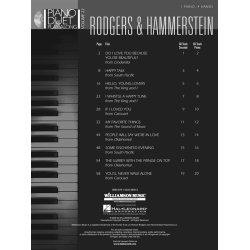 Piano Duet Play-Along Volume 22: Rodgers and Hammerstein