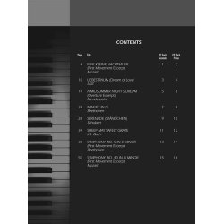 Piano Duet Play Along Volume 28: Classical For Two