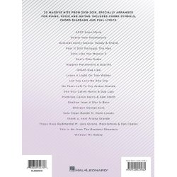 Chart Hits Of 2018-2019 - 20 Massive Singles