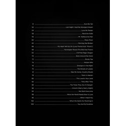 First 50 Melodies You Should Play On Ukulele