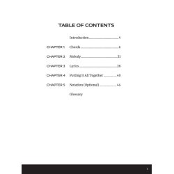 How to Write a Song on the Piano