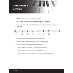 How to Write a Song on the Piano