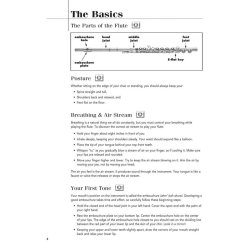 Play Flute Today! Beginner's Pack : Level 1 & 2 Method Book with Audio & Video Access