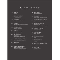 Top Hits for Piano Solo : 20 Great Songs