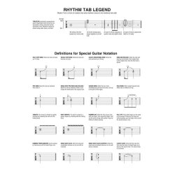 First 50 Songs by the Beatles Should Play on G'tar : One-of-a-Kind Collection of Accessible, Must-Know Favorites by the Beatles