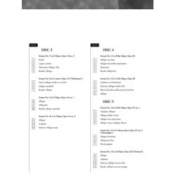 Ludwig Van Beethoven: Piano Sonatas - Volume 1 (5 CDs)