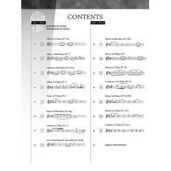 W.A. Mozart: 15 Easy Piano Pieces