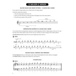 Scales, Patterns & Improvs - Book 2 (Book/CD)