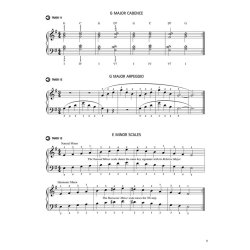 Scales, Patterns & Improvs - Book 2 (Book/CD)