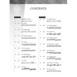 Carl Czerny: Thirty New Studies In Technics Op.849 (Schirmer Performance Edition)