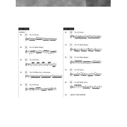 Carl Czerny: The School Of Velocity For The Piano Op.299 (Schirmer Performance Edition)
