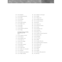 Carl Czerny: One Hundred Progressive Studies for the Piano, Op. 139