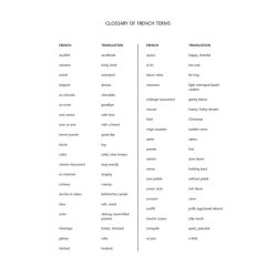 Au Chocolat - Original Piano Solos : Composer Showcase Hal Leonard Student Piano Library Late Elementary in Impressionist Style