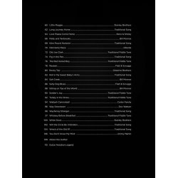 First 50 Bluegrass Solos You Should Play on Guitar