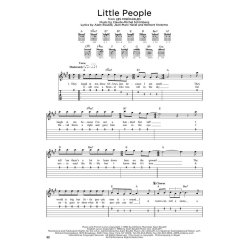 First 50 Kids' Songs You Should Play on Guitar