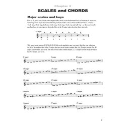 Keyboard Style: Country Piano