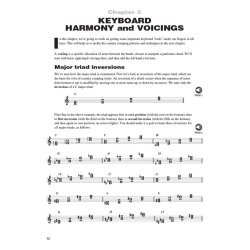 Keyboard Style: Country Piano