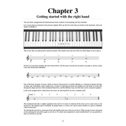 Teach Yourself to Play Piano