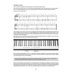 Teach Yourself to Play Piano