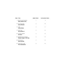 Piano Play-Along Volume 20: R&B Ballads