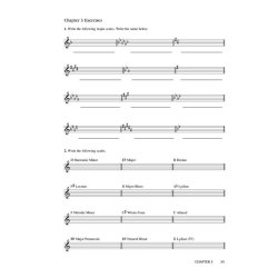Jazzology: The Encyclopedia Of Jazz Theory For All Musicians