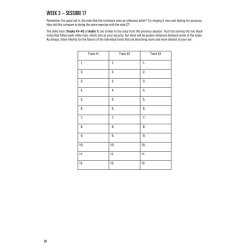 Hal Leonard Perfect Pitch Method: A Musician's Guide To Recognizing Pitches By Ear (Book/3 CDs)