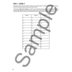 Hal Leonard Perfect Pitch Method: A Musician's Guide To Recognizing Pitches By Ear (Book/3 CDs)