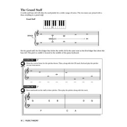 Music Theory - A Practical Guide For All Musicians