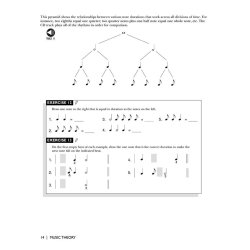 Music Theory - A Practical Guide For All Musicians