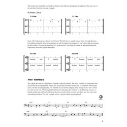 Hal Leonard Keyboard Style Series: Latin Jazz Piano