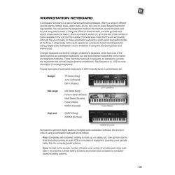 Stuff! Good Piano Players Should Know (Book And CD)