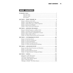 All About Music Theory Bk/CD