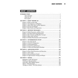 All About Music Theory Bk/CD