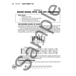 All About Music Theory Bk/CD