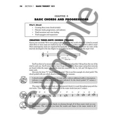 All About Music Theory Bk/CD