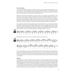 The Art Of Singing - Discovering And Developing Your True Voice