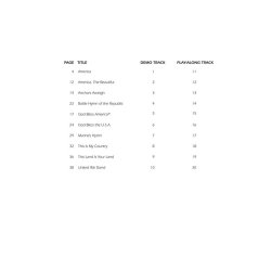 Piano Play-Along: God Bless America And Other Patriotic Favorites (Book/CD)