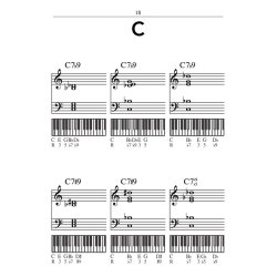 Hal Leonard Pocket Piano Chord Dictionary