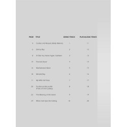 Piano Play-Along Volume 90: Irish Favorites