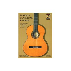 Famous Classical Themes for Easy Guitar